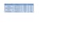 do data cleaning copy paste and microsoft excel work